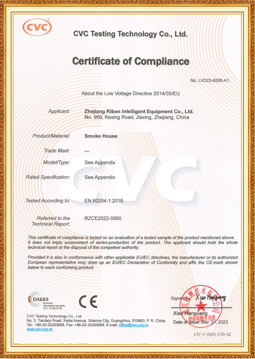 CE -certificaten